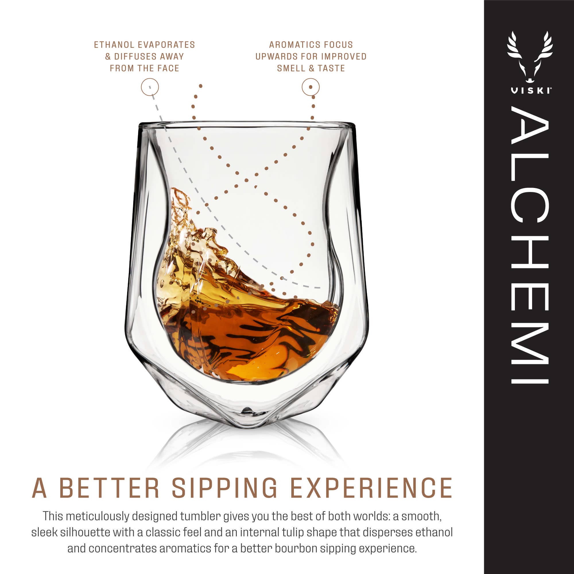 Viski - Alchemi™ Double Walled Aerating Tasting Glass Set of 2