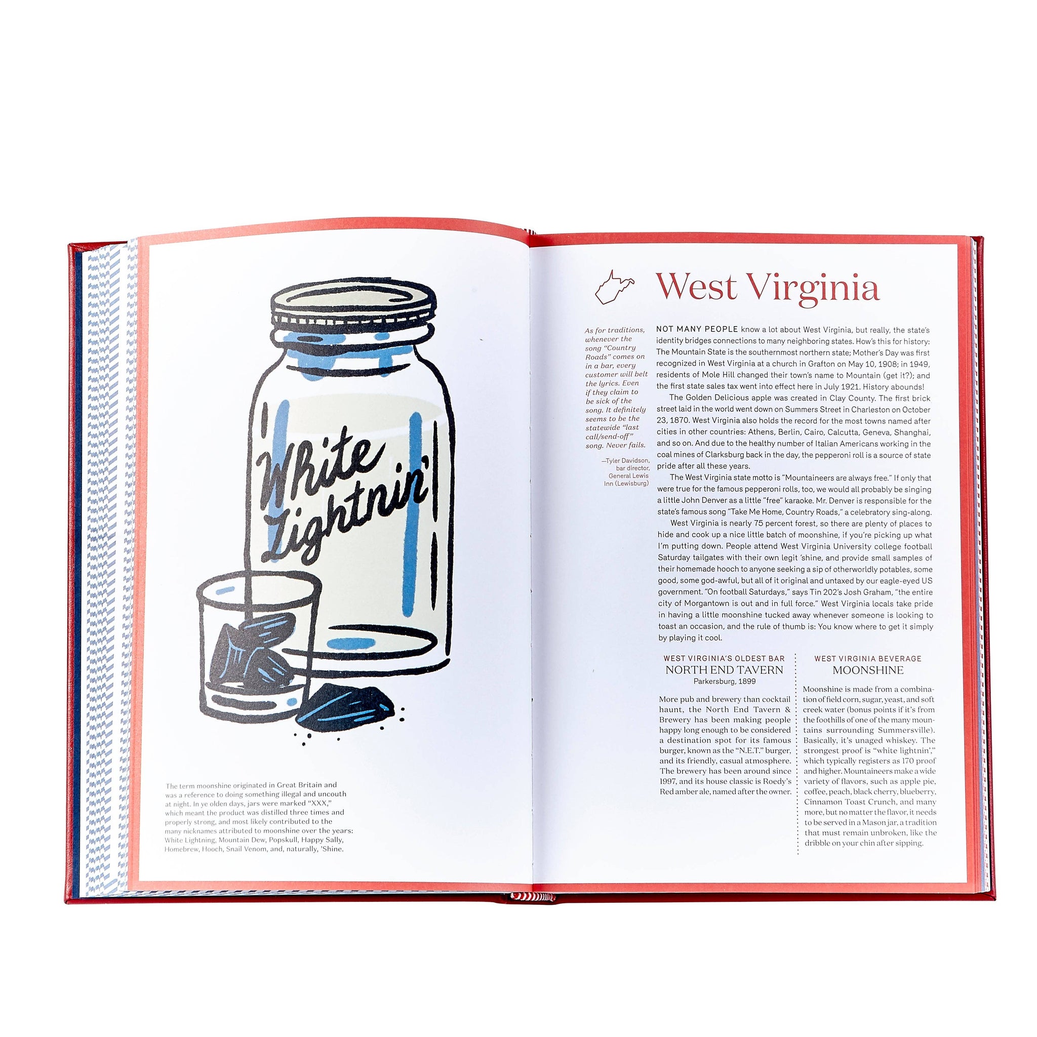 Graphic Image Inc. - The United States of Cocktails