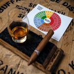 Cigar Holder, Coaster, Whiskey Glass