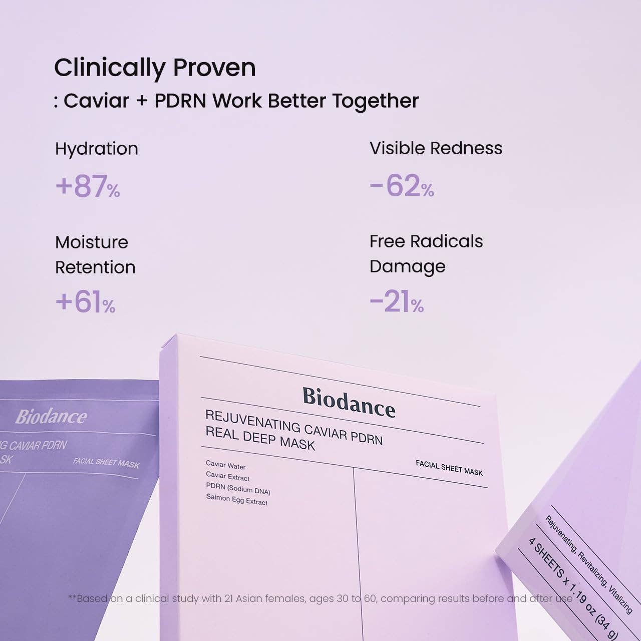 Sol Beauty Lab - BIODANCE Rejuvenating Caviar PDRN Real Deep Mask