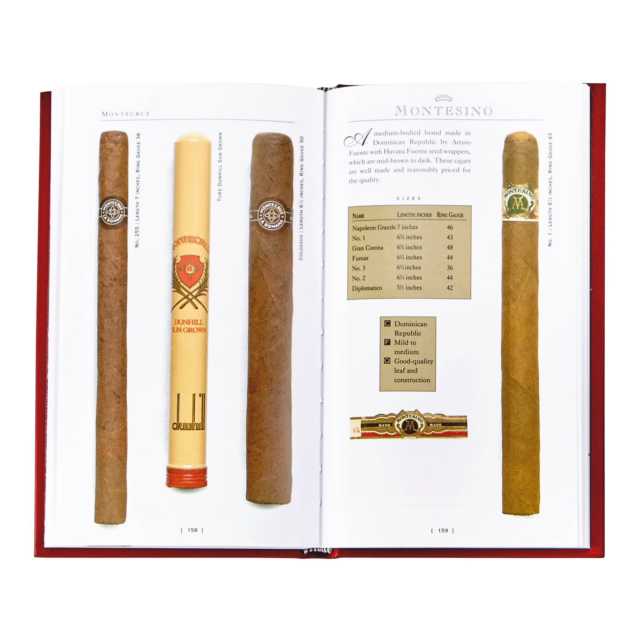 Graphic Image Inc. - The Cigar Companion
