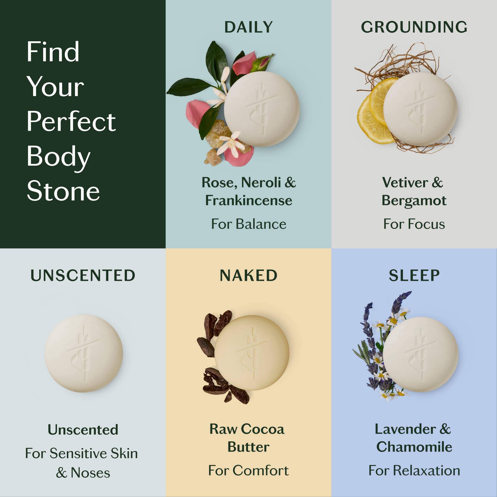 Kate McLeod - Daily Stone | Deep Moisturizing Lotion Bar