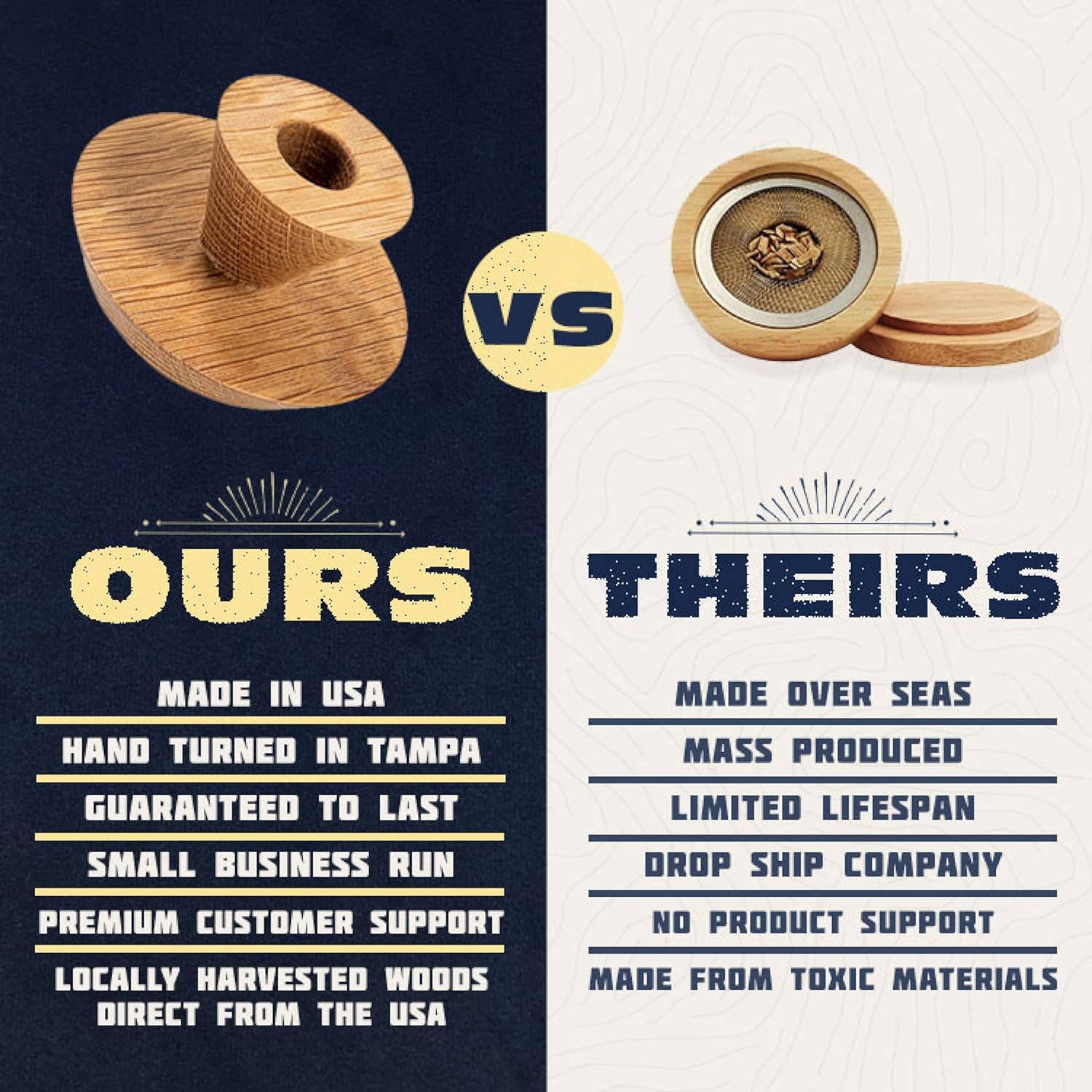 Higher Order Smokers - Drink Smoking Starter Kit by Higher Order