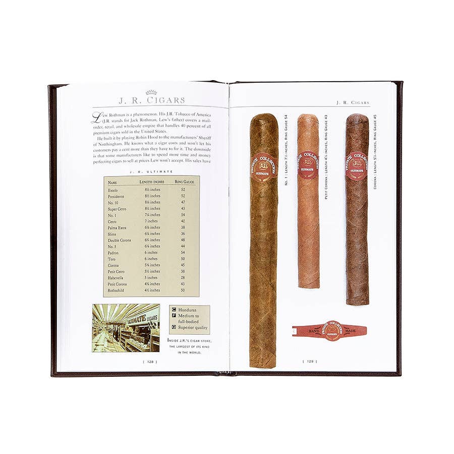 Graphic Image Inc. - The Cigar Companion