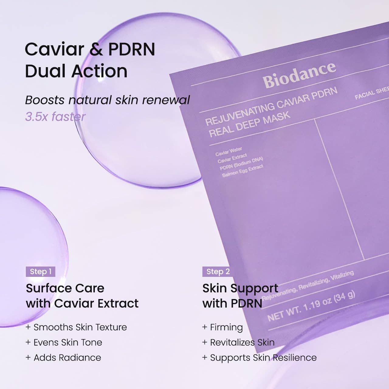 Sol Beauty Lab - BIODANCE Rejuvenating Caviar PDRN Real Deep Mask