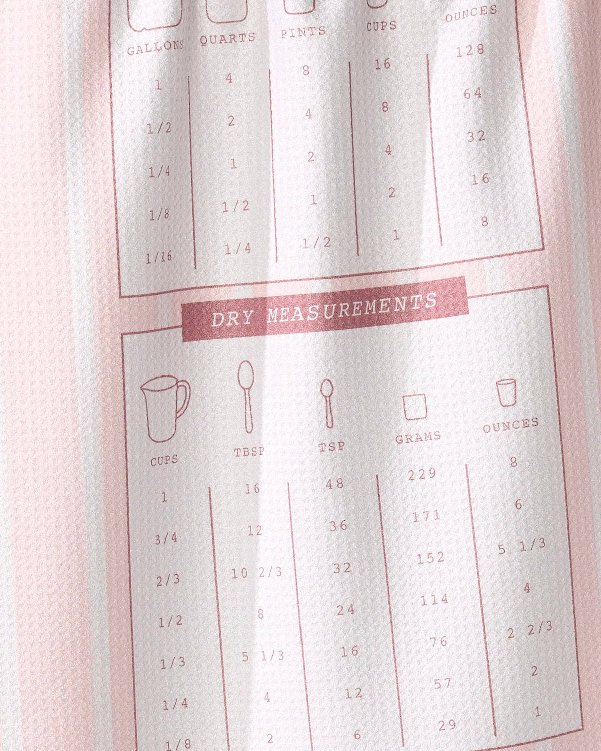 Geometry - Cheat Sheet Tea Towel